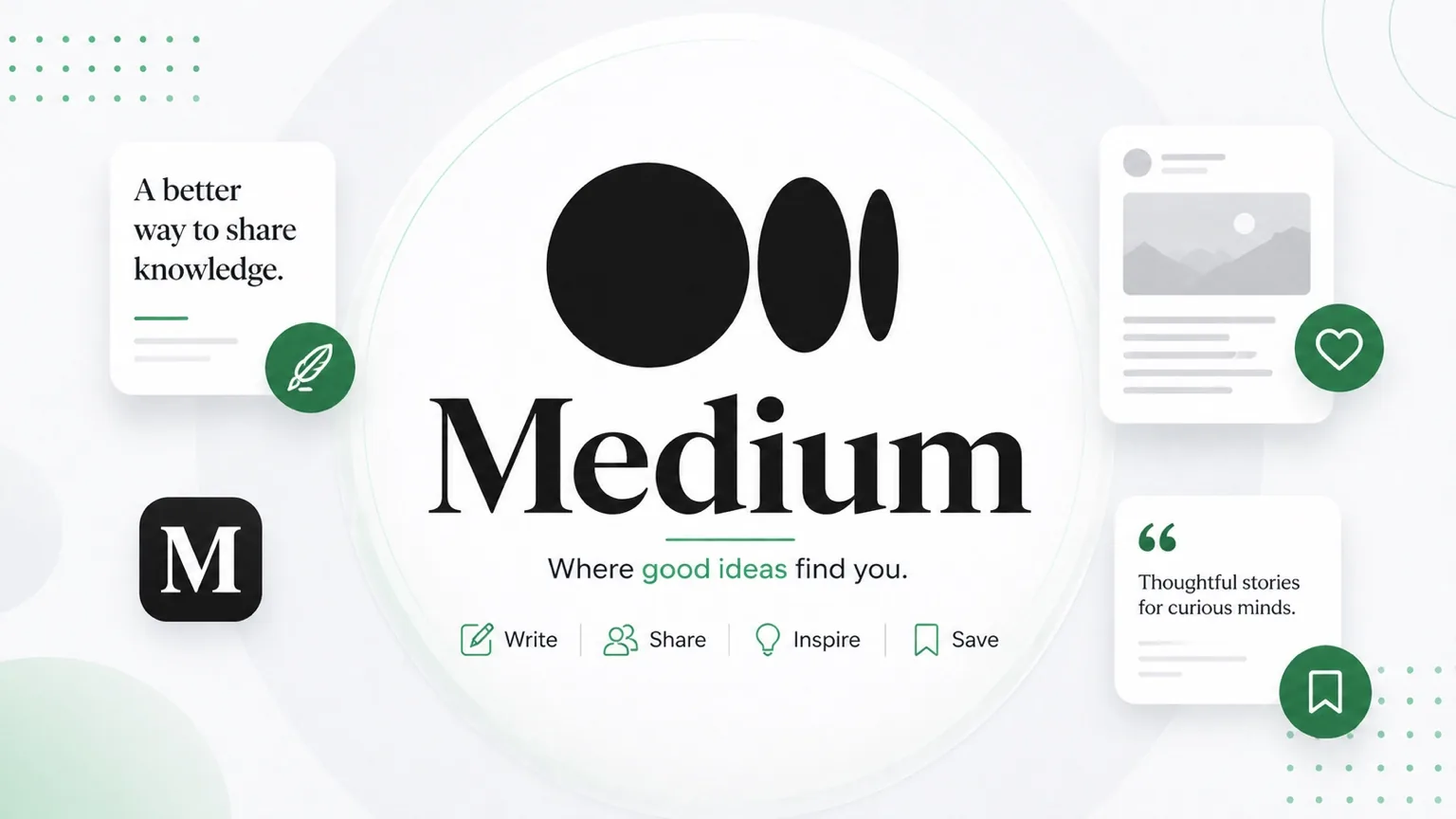 Medium Writing